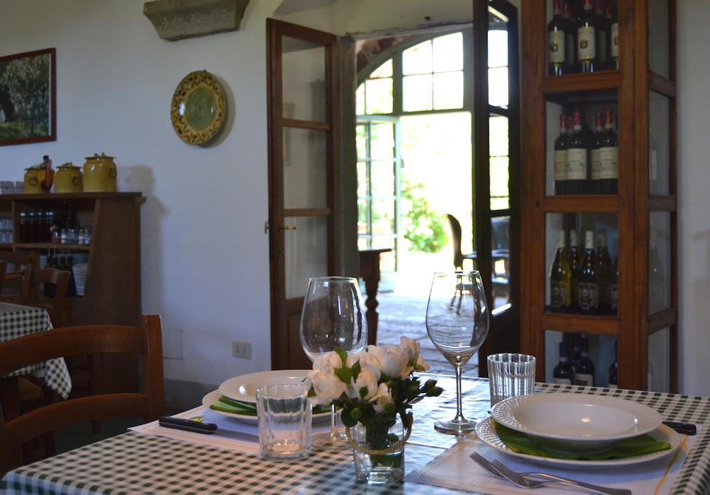 Locanda Di Praticino Villa Rufina ภายนอก รูปภาพ