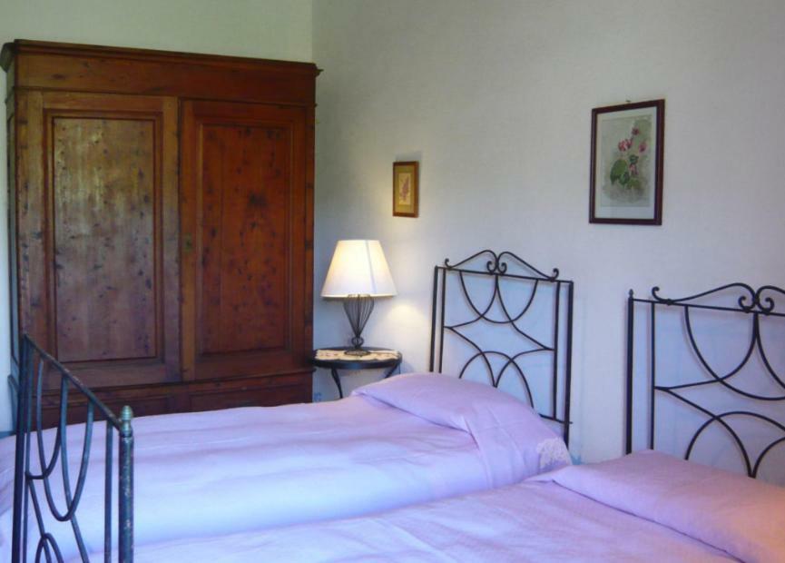 Locanda Di Praticino Villa Rufina ภายนอก รูปภาพ