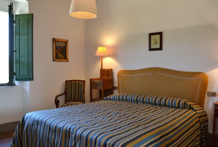 Locanda Di Praticino Rufina ภายนอก รูปภาพ